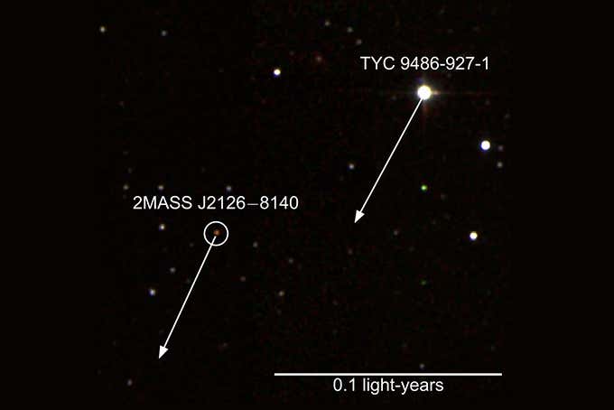 The arrows show the projected movement of the star and planet on the sky over 1000 years.