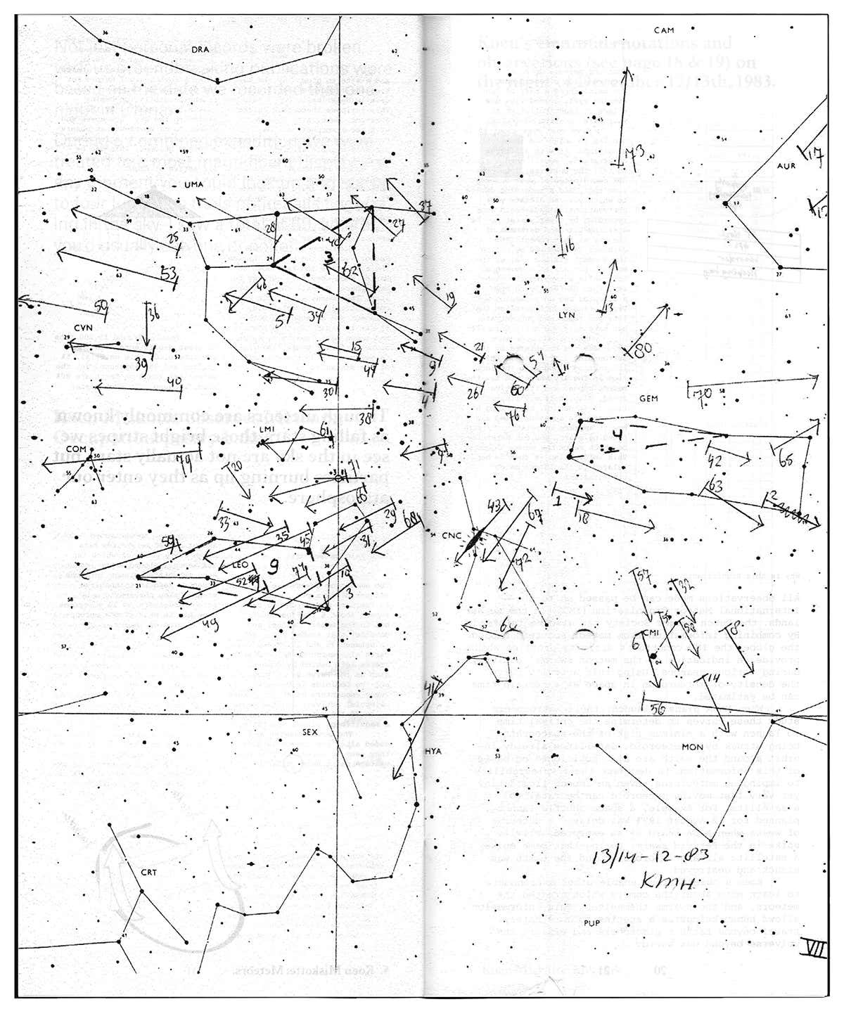 Koen Miskotte's Geminids observations on the night of December 12/13th, 1983