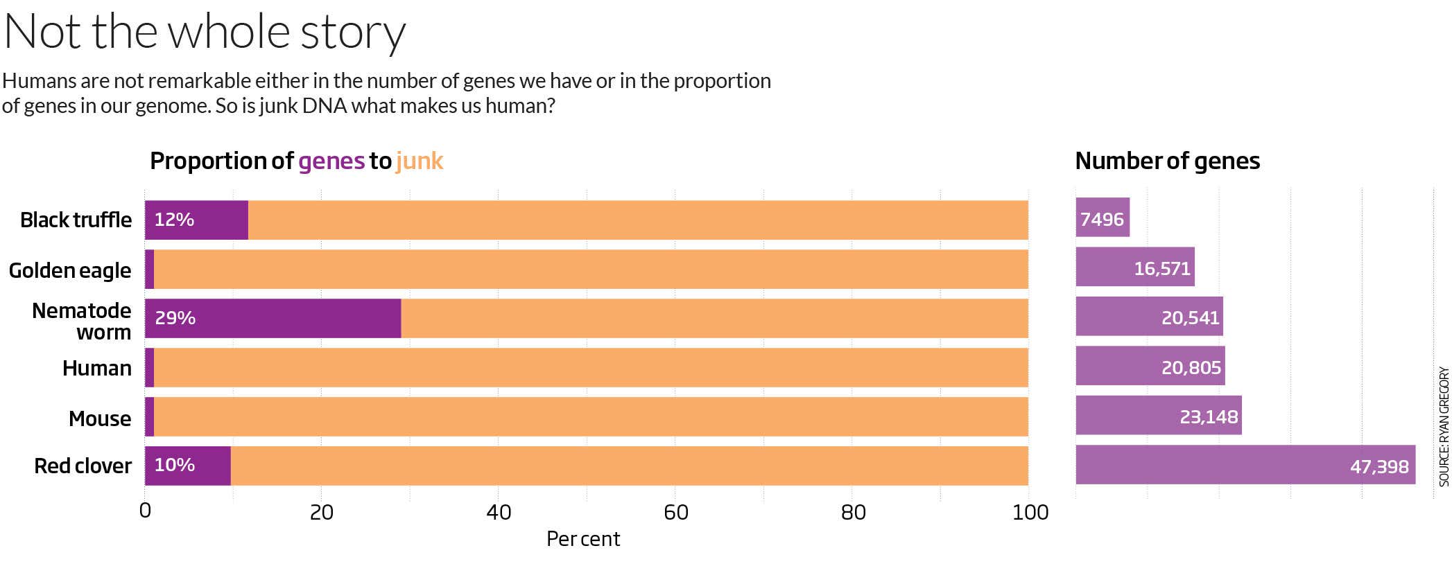 New Scientist. Science news and long reads from expert journalists, covering developments in science, technology, health and the environment on the website and the magazine.
