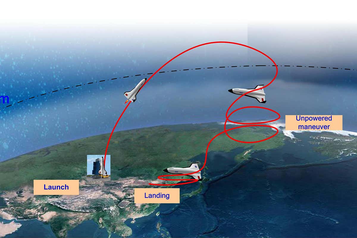 The trajectory of the spaceplane taking off and landing