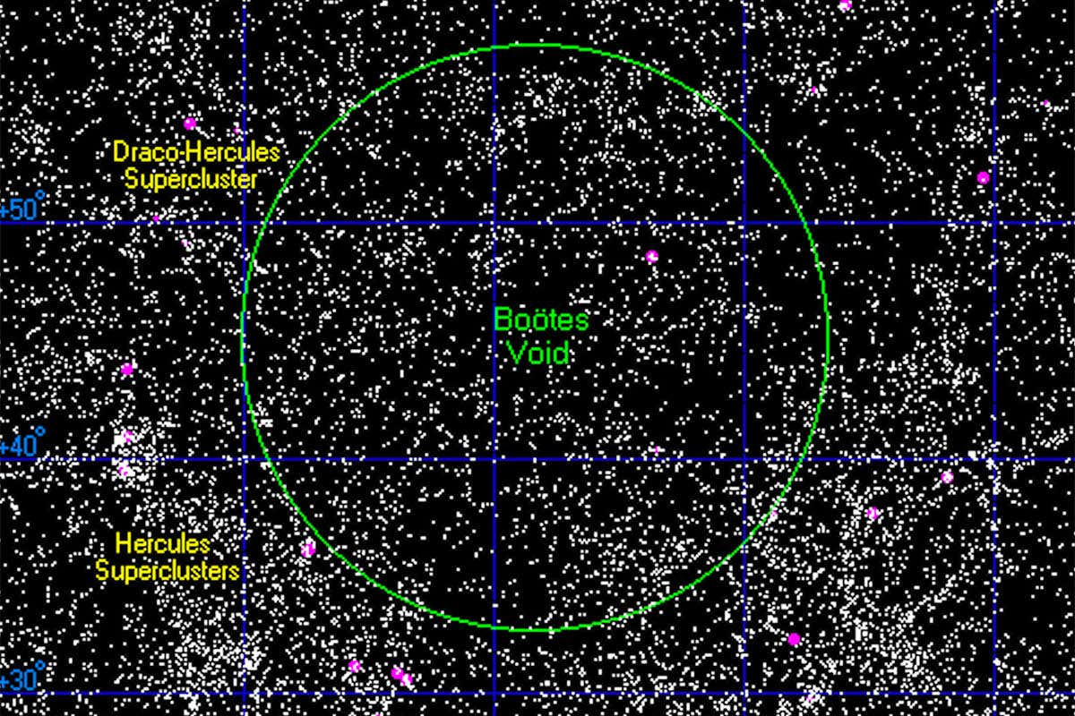 A diagram showing the location of the Boötes Void in the sky