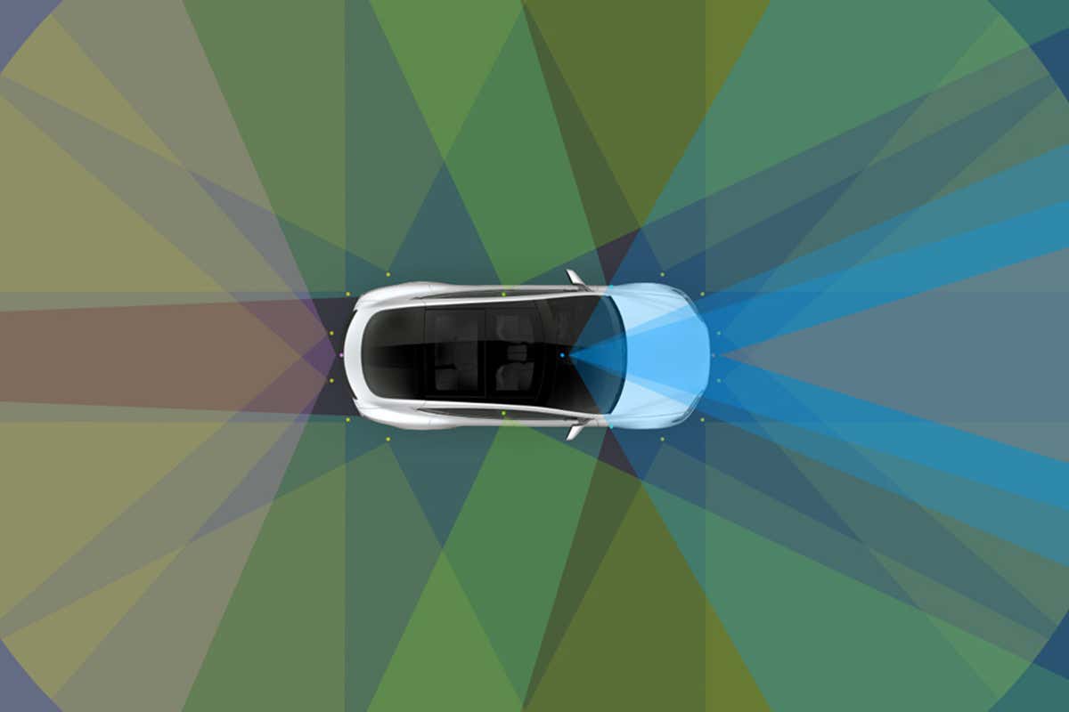 Top-down view of a white Tesla car showing a stylised indication of the field of view of each of the car's cameras