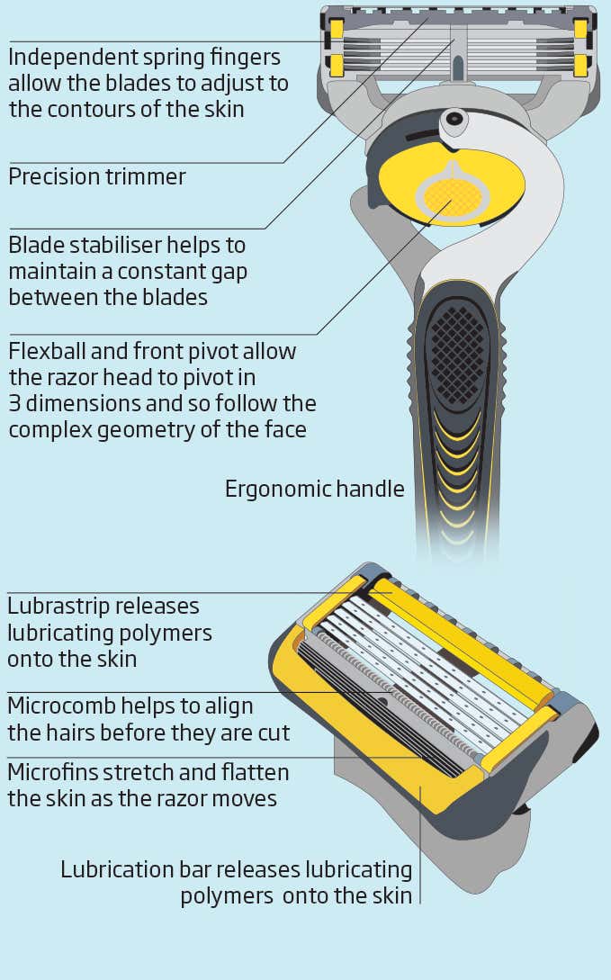 New Scientist. Science news and long reads from expert journalists, covering developments in science, technology, health and the environment on the website and the magazine.