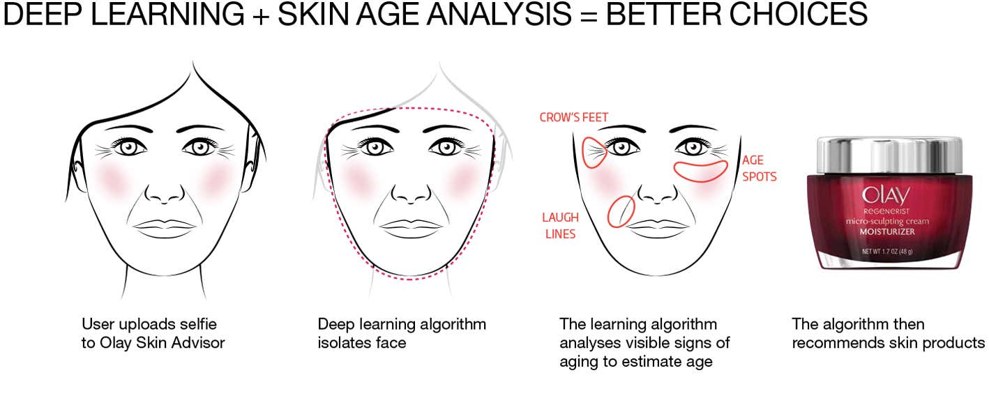 New Scientist. Science news and long reads from expert journalists, covering developments in science, technology, health and the environment on the website and the magazine.