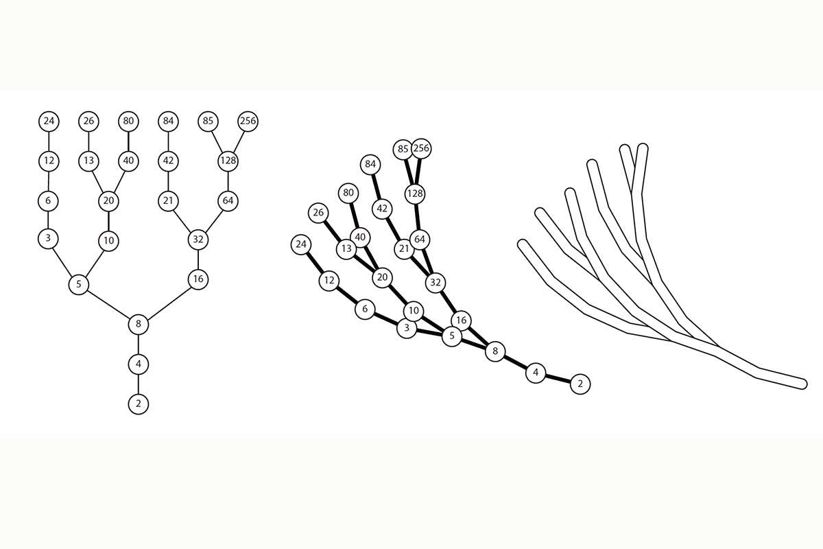 New Scientist. Science news and long reads from expert journalists, covering developments in science, technology, health and the environment on the website and the magazine.