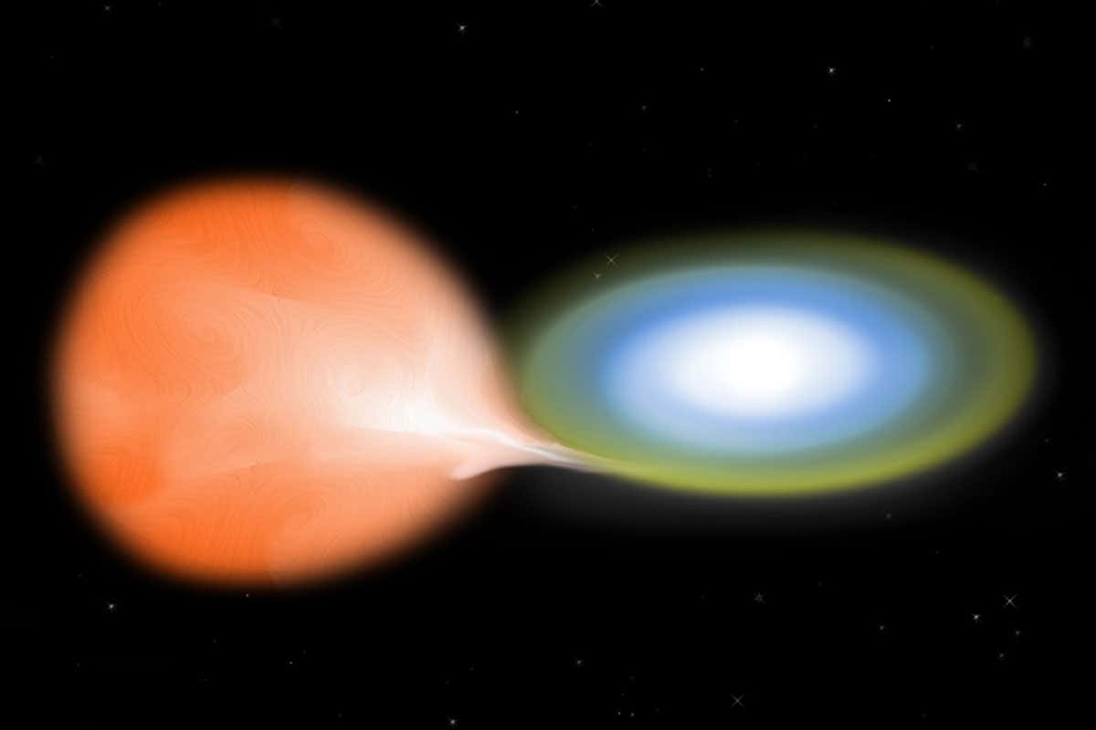 New Scientist. Science news and long reads from expert journalists, covering developments in science, technology, health and the environment on the website and the magazine.