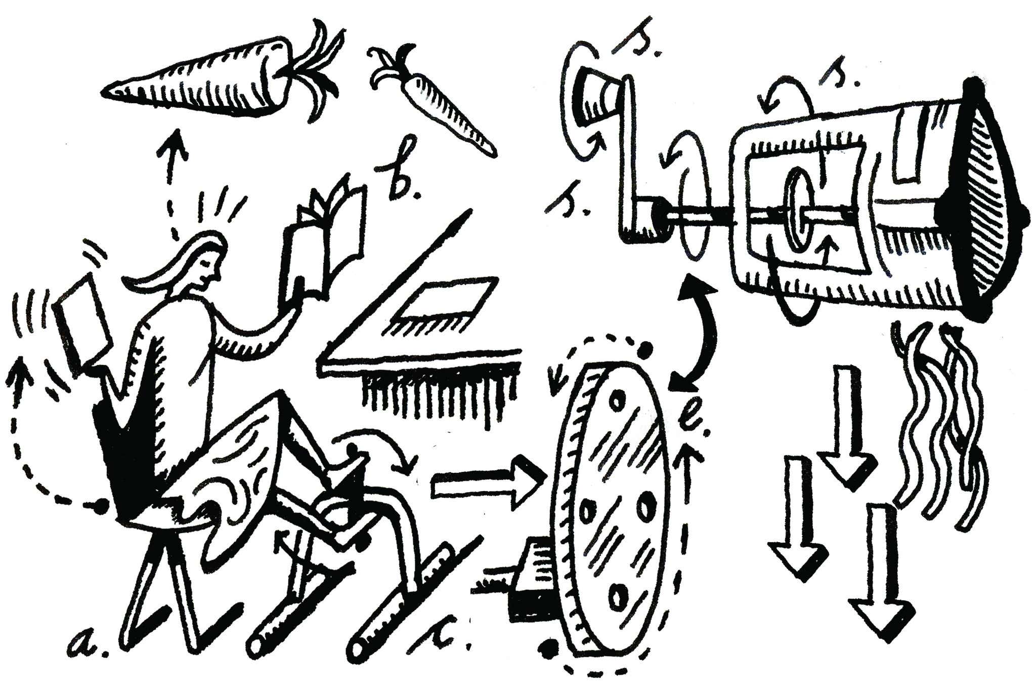 Cycle for your supper on a gyro-spiraliser