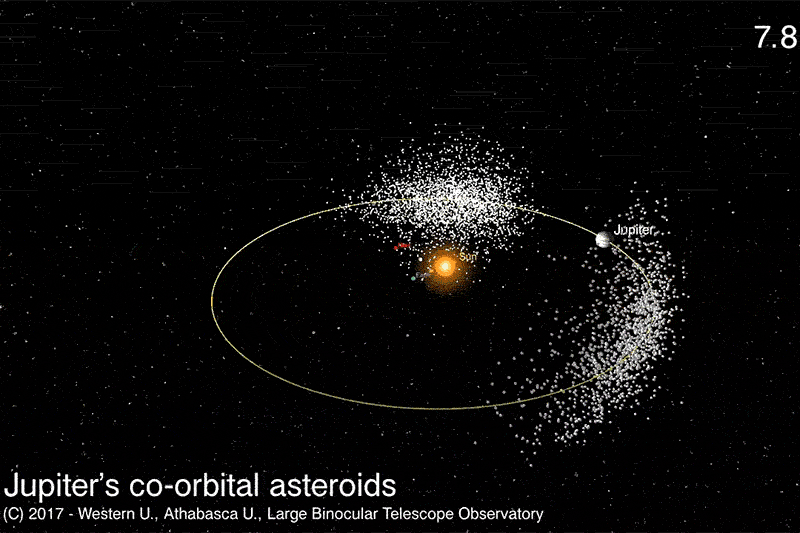 Weird backwards asteroid may be an interstellar interloper