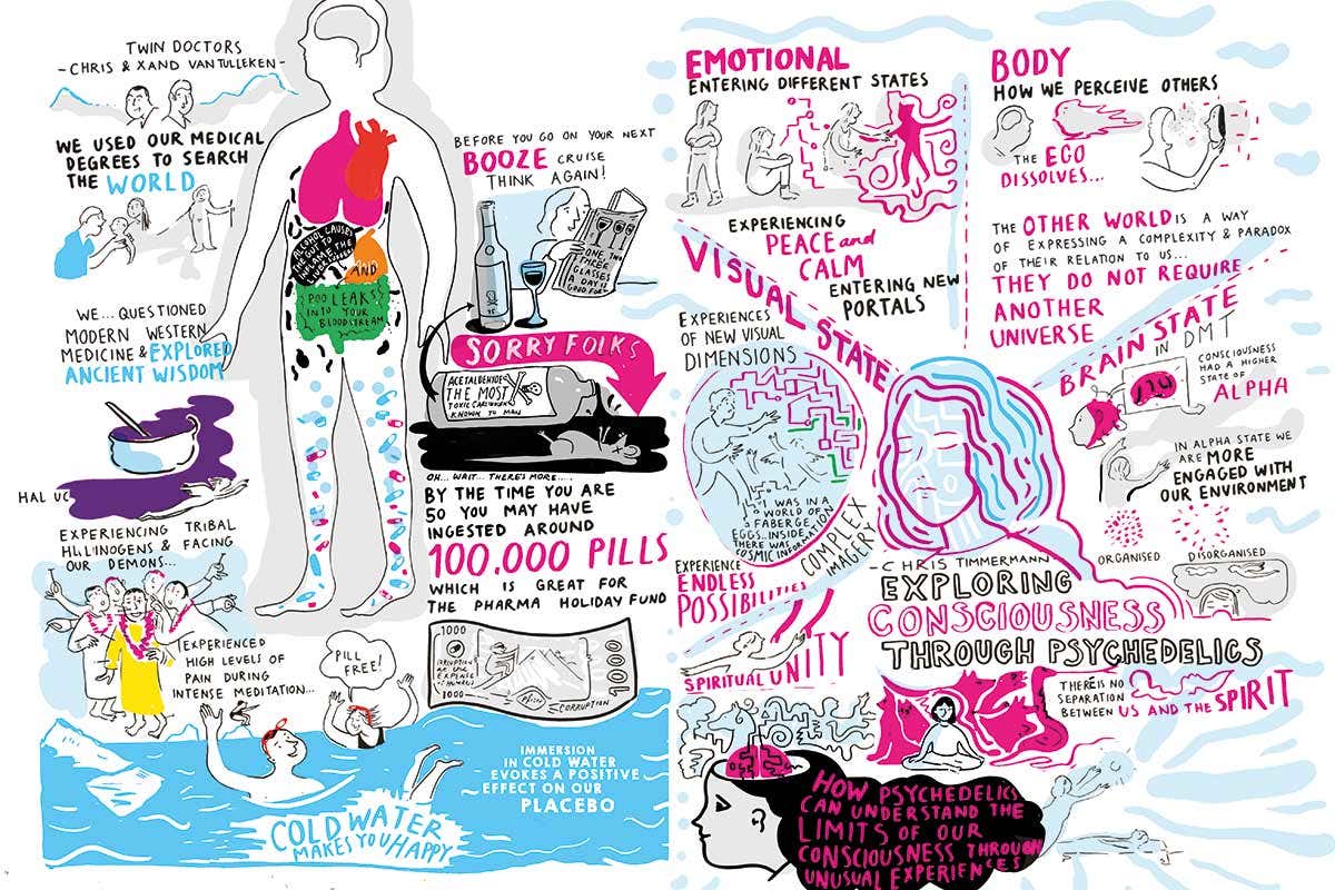 Great wall of science