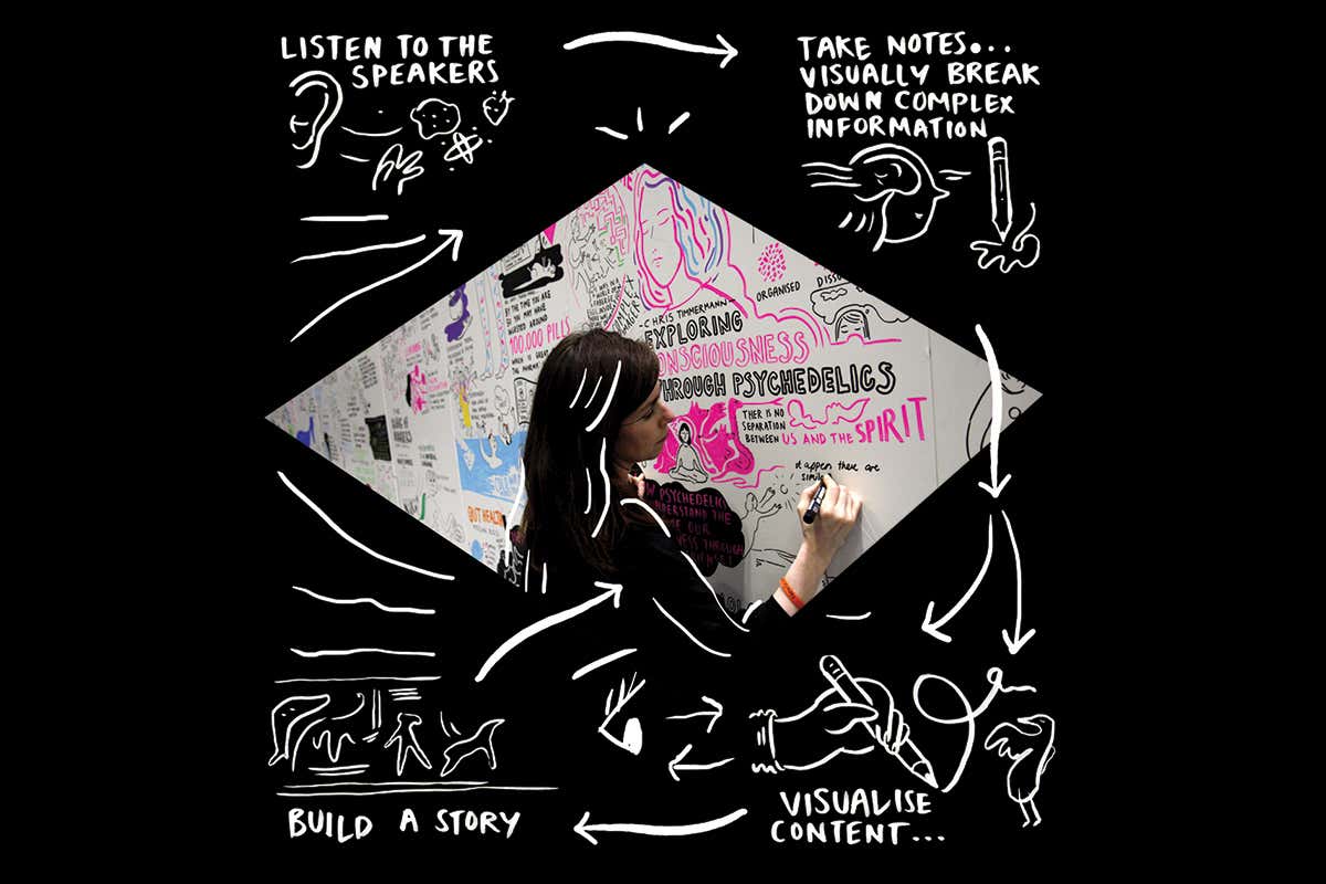 New Scientist. Science news and long reads from expert journalists, covering developments in science, technology, health and the environment on the website and the magazine.