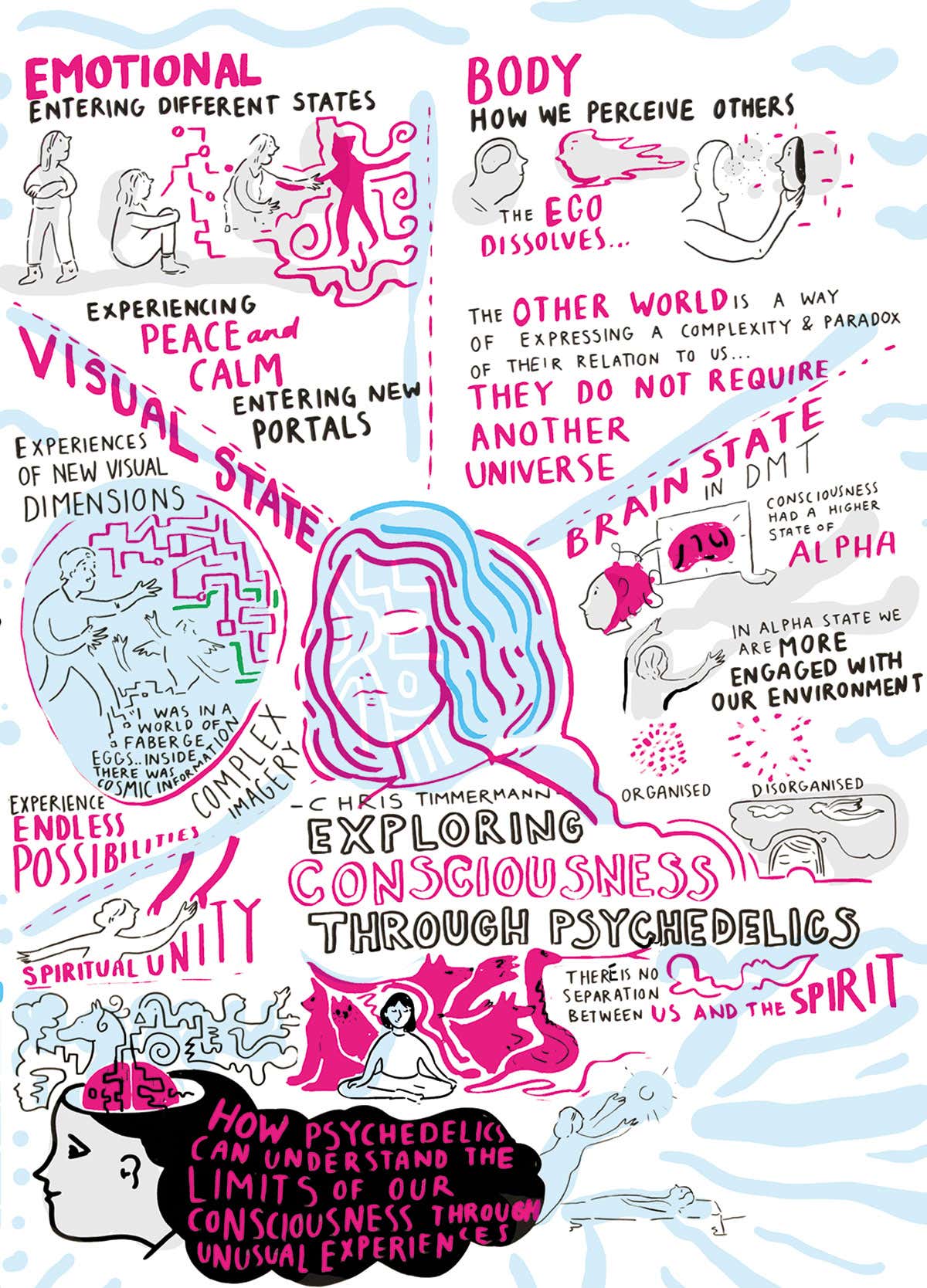 New Scientist. Science news and long reads from expert journalists, covering developments in science, technology, health and the environment on the website and the magazine.