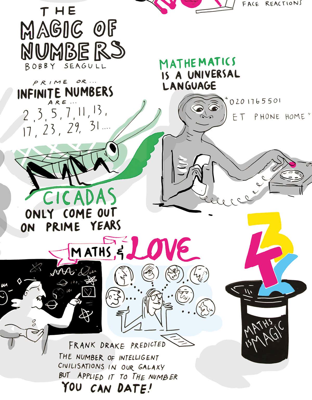 New Scientist. Science news and long reads from expert journalists, covering developments in science, technology, health and the environment on the website and the magazine.