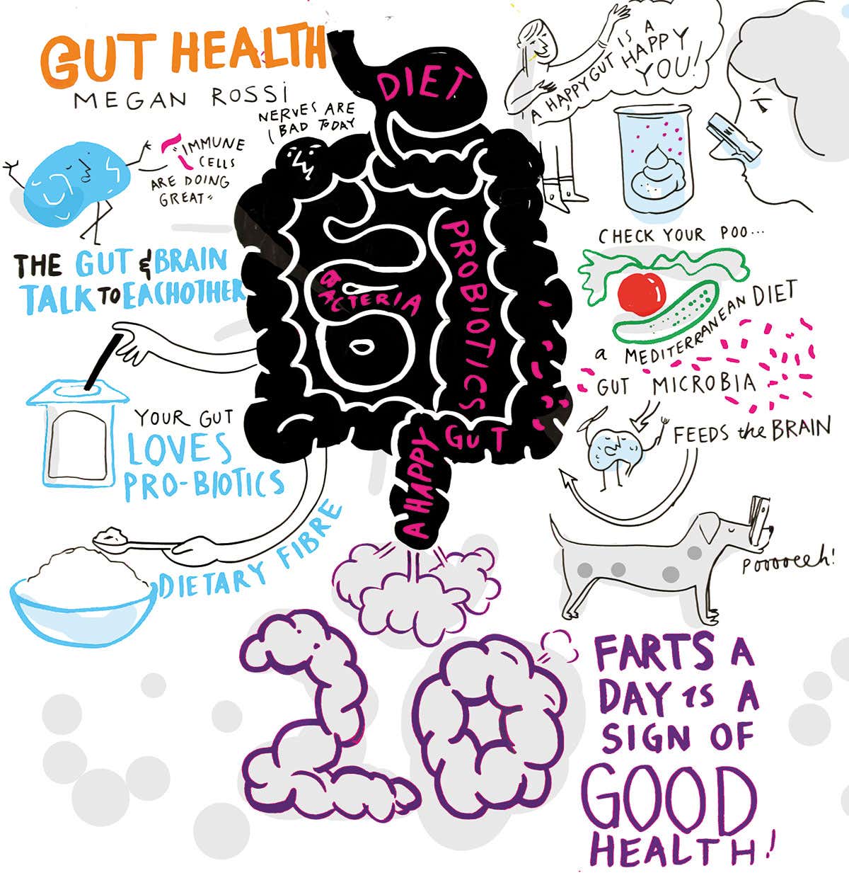 New Scientist. Science news and long reads from expert journalists, covering developments in science, technology, health and the environment on the website and the magazine.