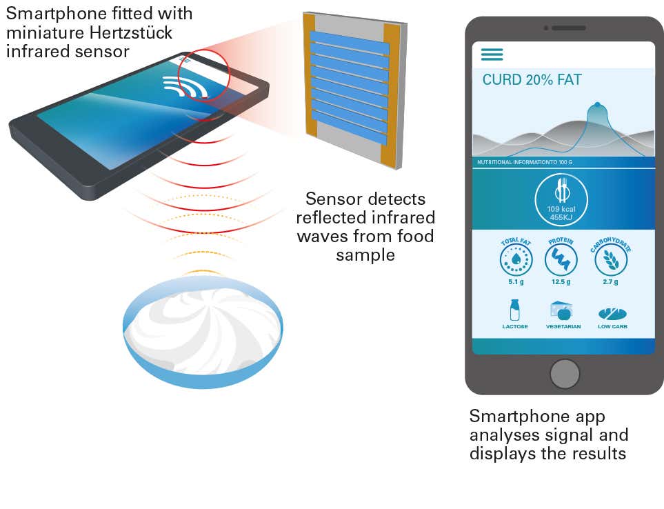 New Scientist. Science news and long reads from expert journalists, covering developments in science, technology, health and the environment on the website and the magazine.
