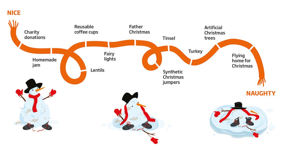 New Scientist. Science news and long reads from expert journalists, covering developments in science, technology, health and the environment on the website and the magazine.