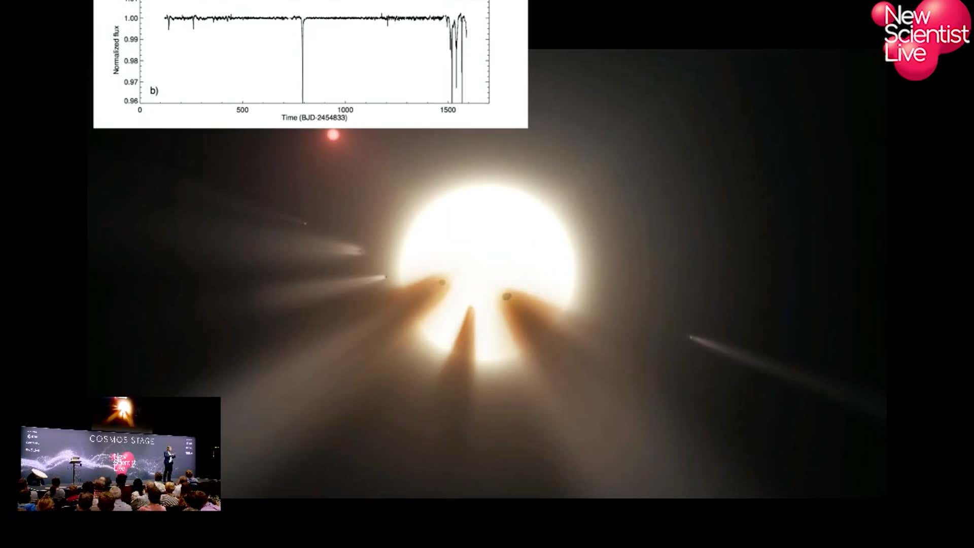 I want to believe: An astronomer's view of aliens