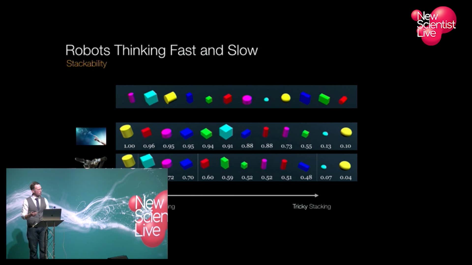 How robots really think