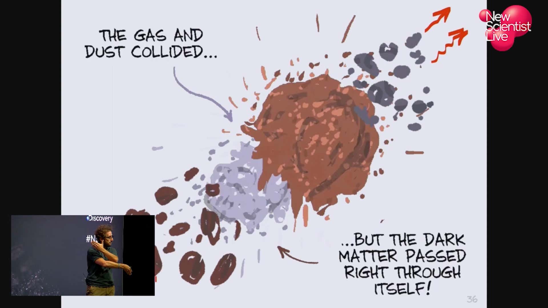 Cartoon guide to the unknown universe