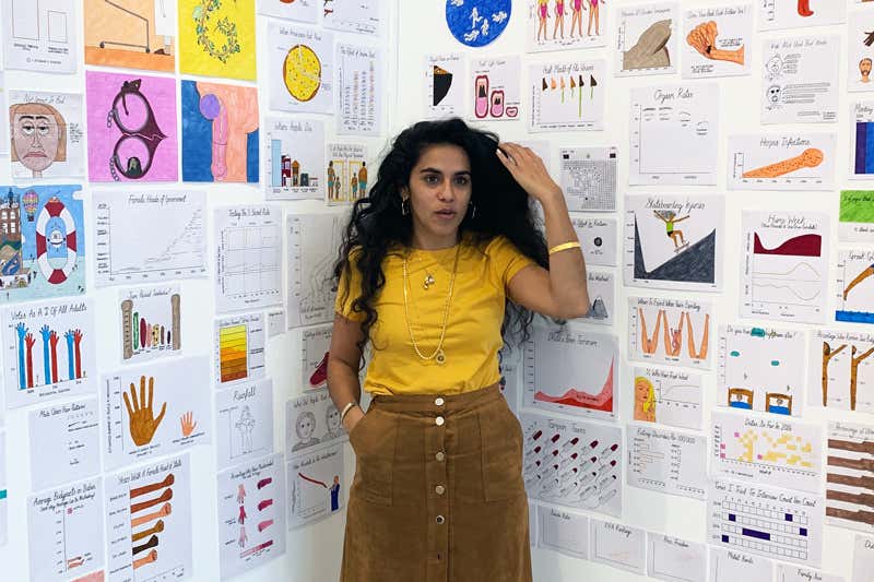 Science could learn a lot from Mona Chalabi’s mischievous chart art