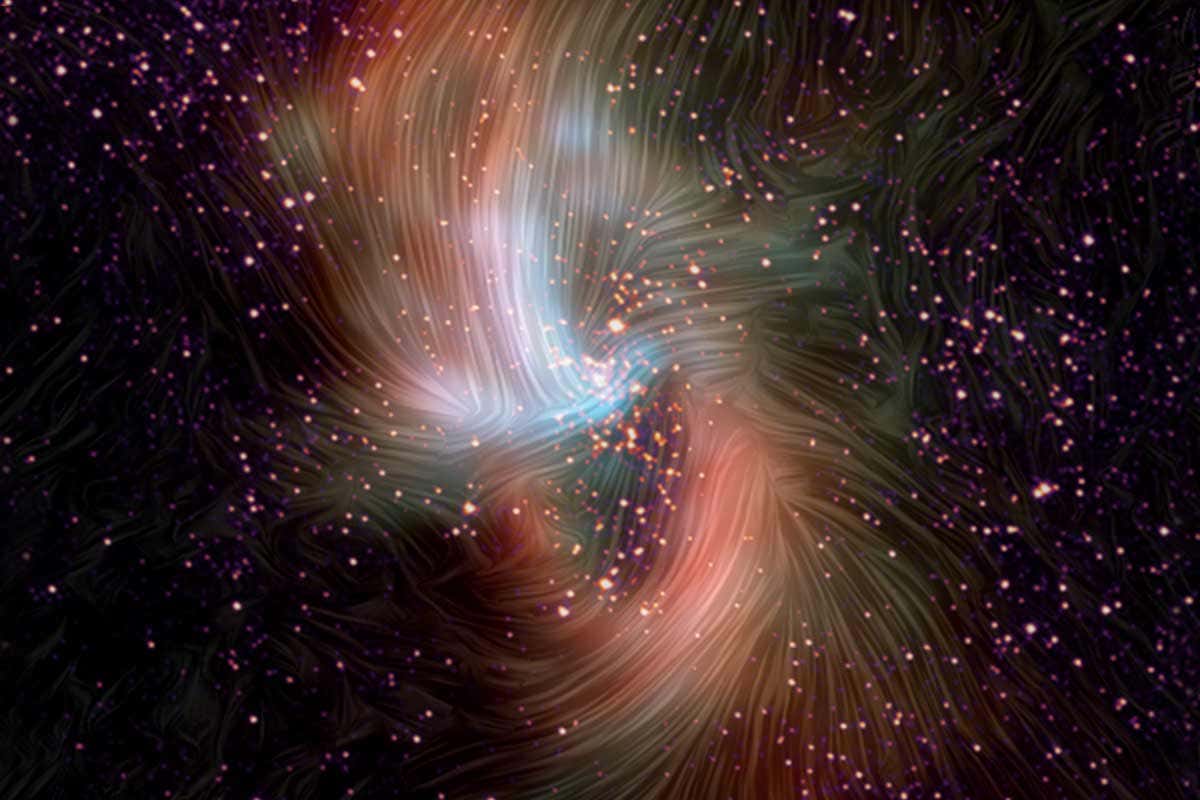 Magnetic fields at the centre of the Milky Way