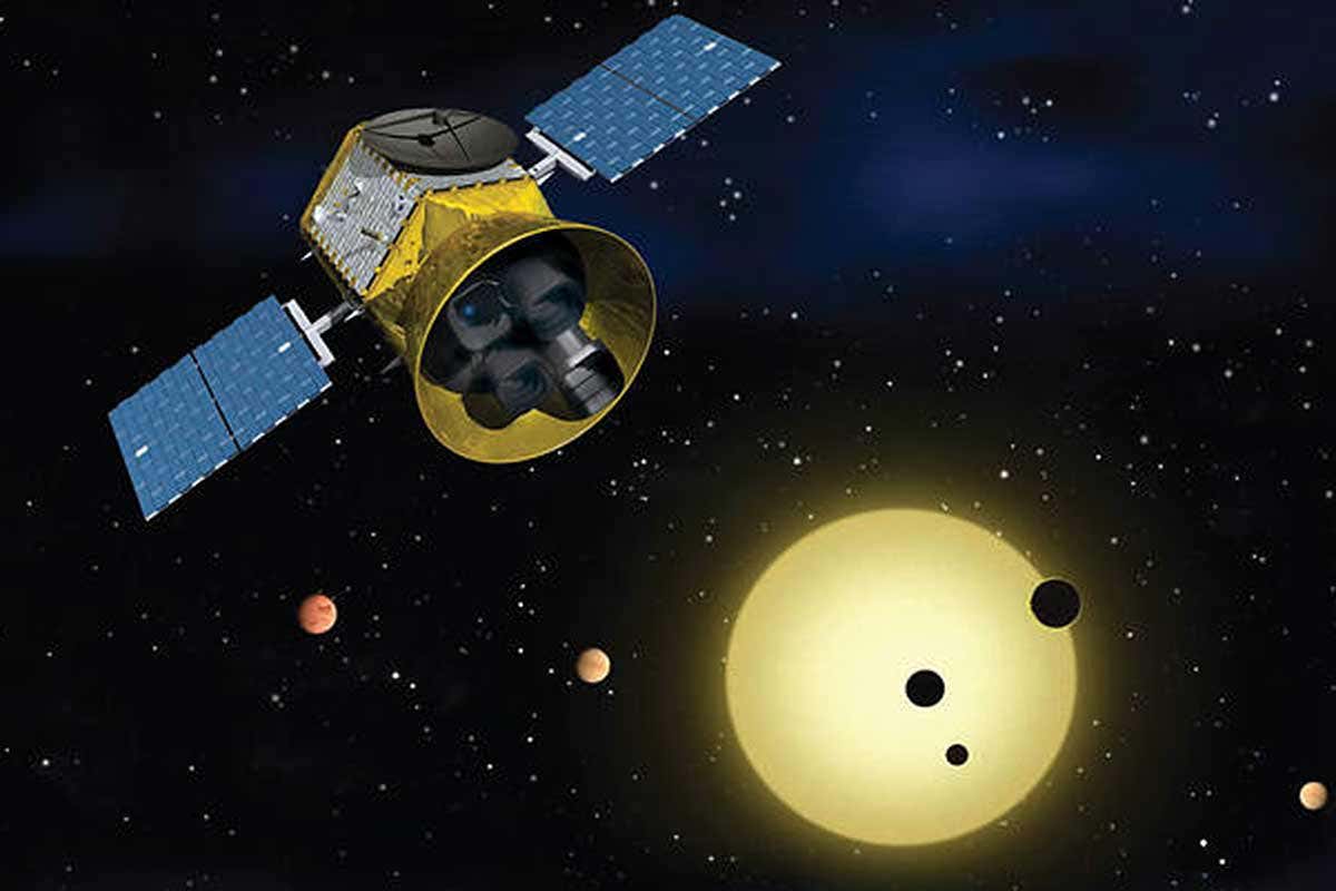 Nasa's Transiting Exoplanet Survey Satellite