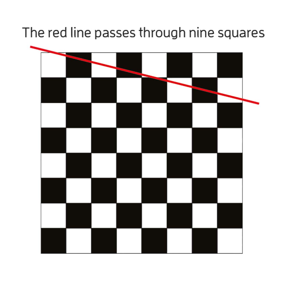 Red line through chessboard