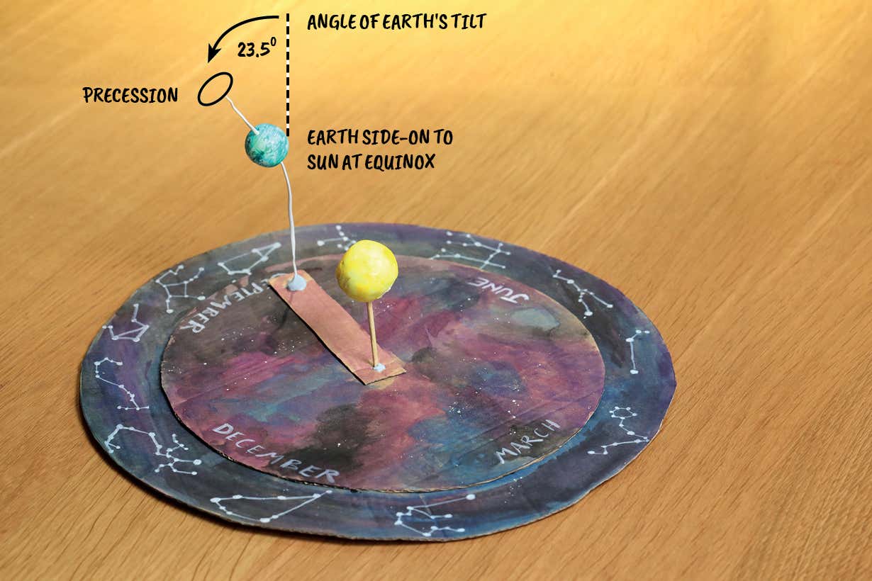 A stargazer's guide to the equinox and how Earth moves around the sun