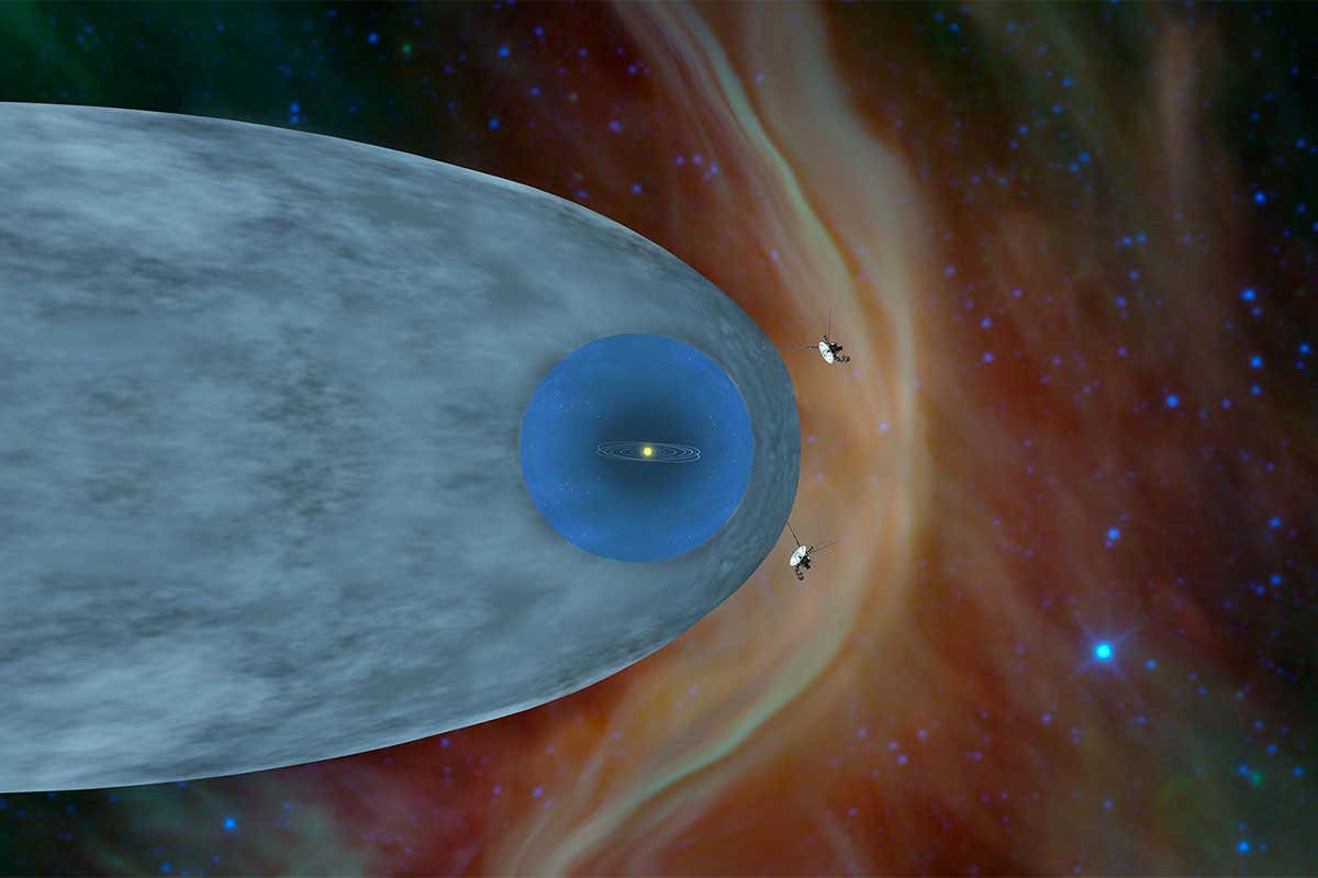 Voyager 1 and 2 outside the solar system