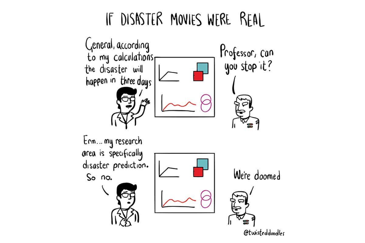 Twisteddoodles 070320