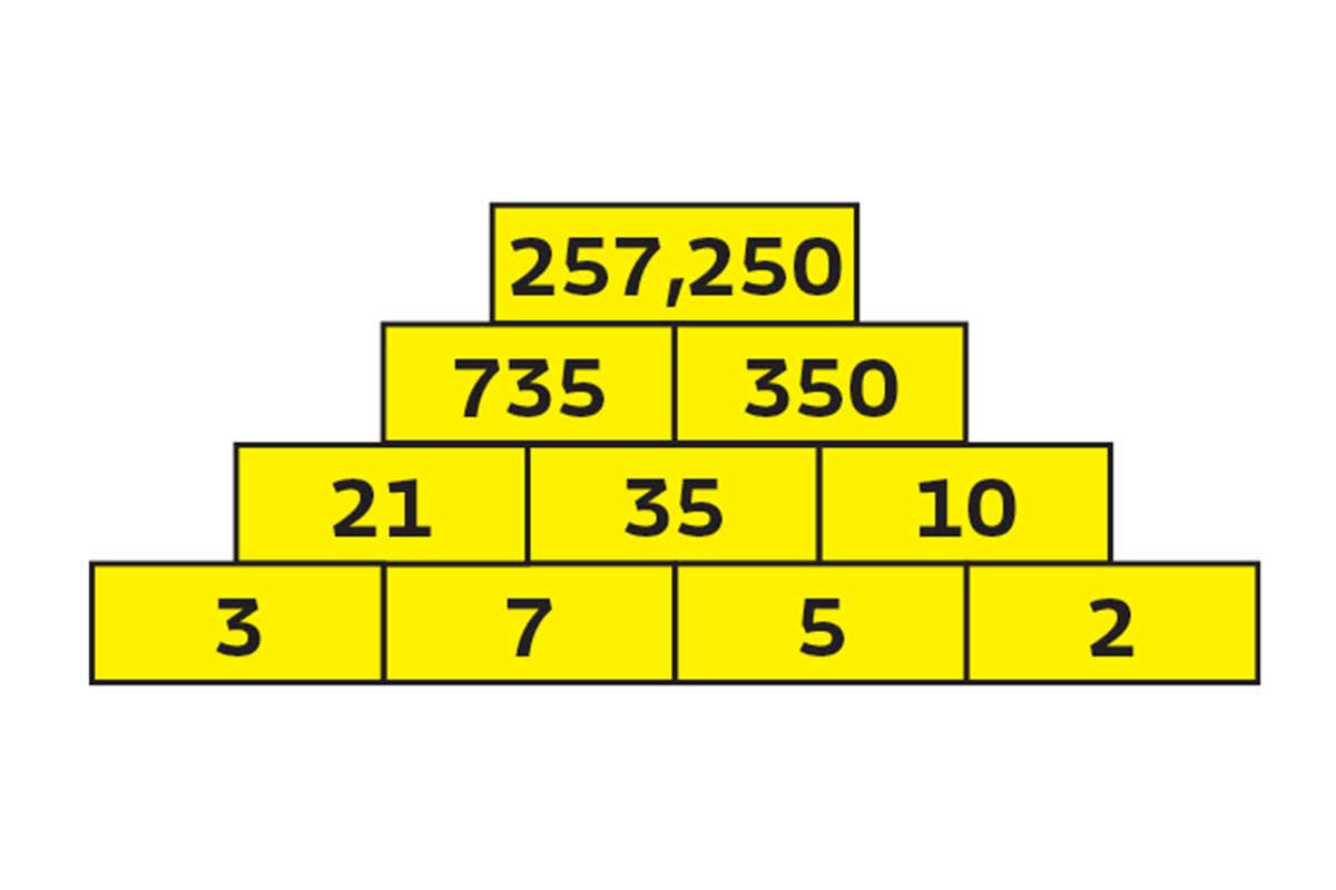 New Scientist. Science news and long reads from expert journalists, covering developments in science, technology, health and the environment on the website and the magazine.