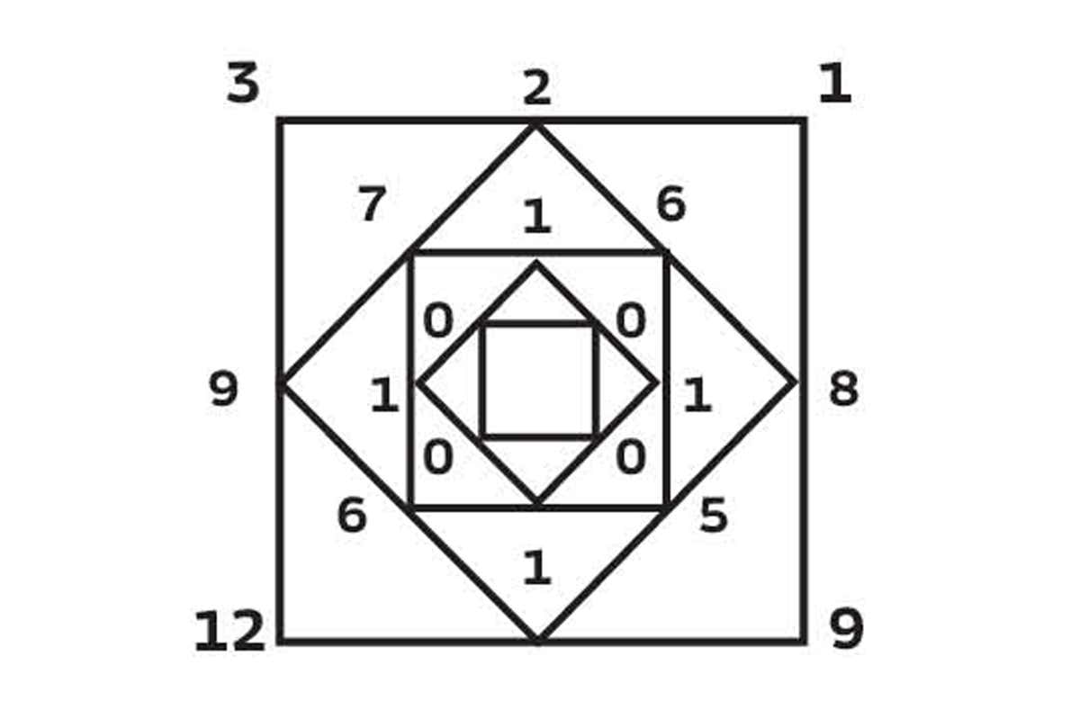New Scientist. Science news and long reads from expert journalists, covering developments in science, technology, health and the environment on the website and the magazine.
