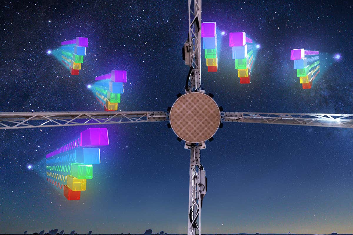 ASKAP radio telescope