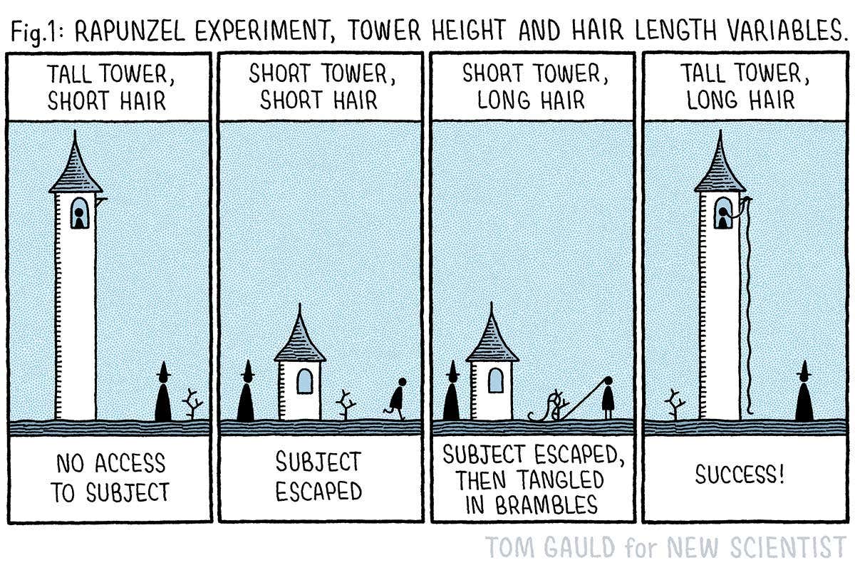 New Scientist. Science news and long reads from expert journalists, covering developments in science, technology, health and the environment on the website and the magazine.