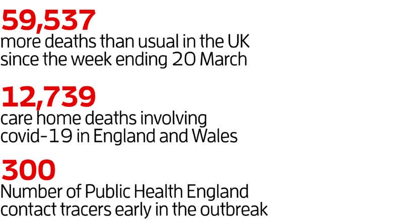 New Scientist. Science news and long reads from expert journalists, covering developments in science, technology, health and the environment on the website and the magazine.