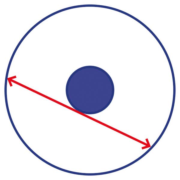 New Scientist. Science news and long reads from expert journalists, covering developments in science, technology, health and the environment on the website and the magazine.