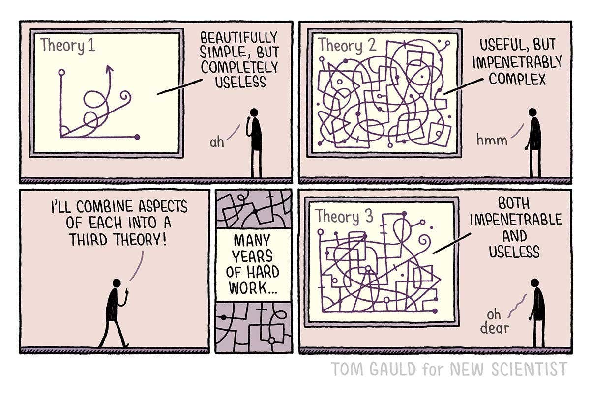 New Scientist. Science news and long reads from expert journalists, covering developments in science, technology, health and the environment on the website and the magazine.