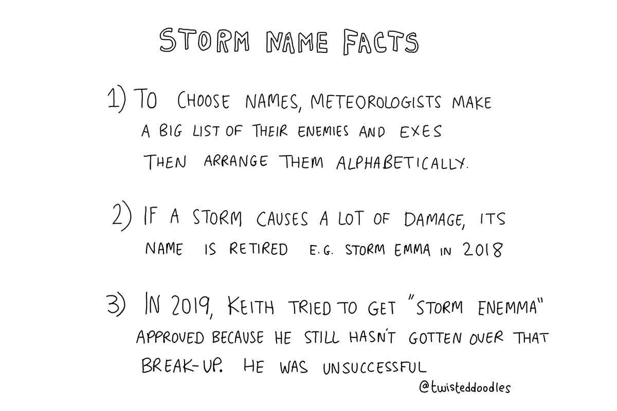 How storms get named, according to Twisteddoodles