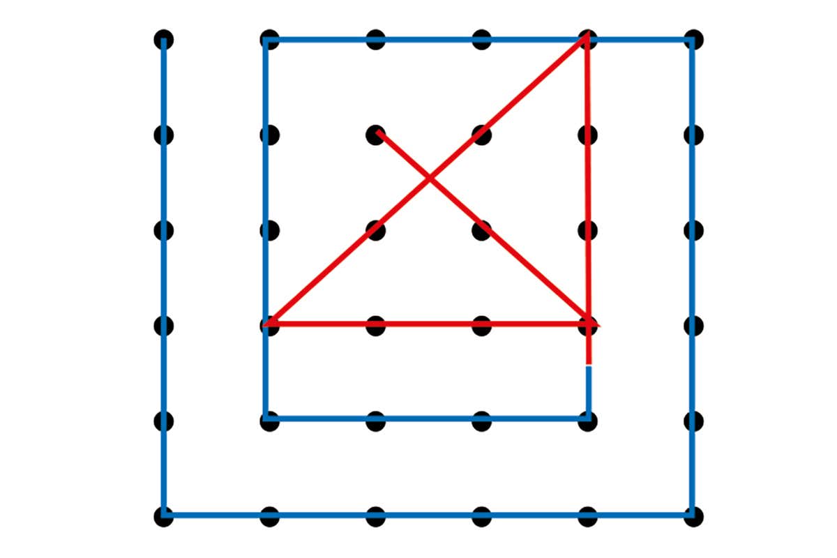 Puzzle #97: Can you help the Ruritanian PM reshuffle her cabinet?