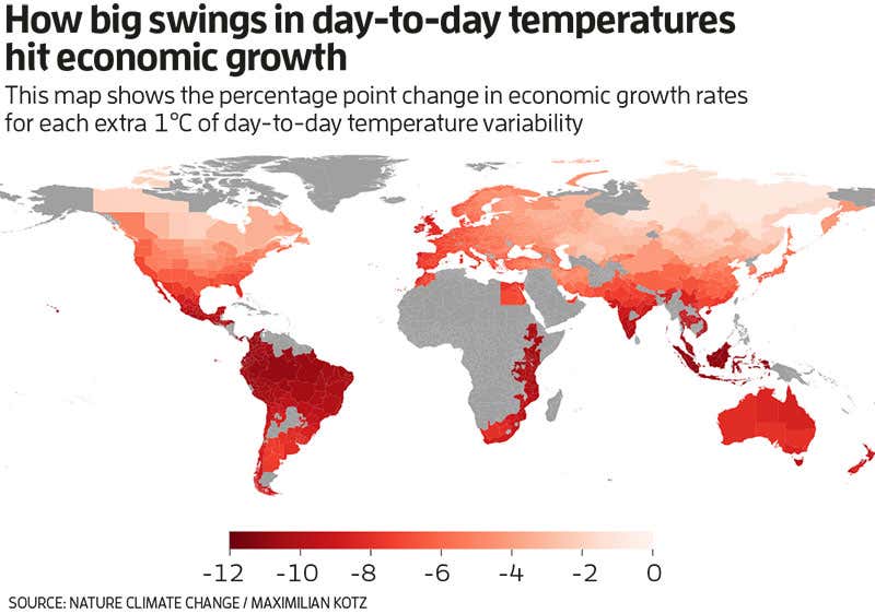 This map shows the percentage point change in economic growth rates for each extra 1°C of day-to-day temperature variability