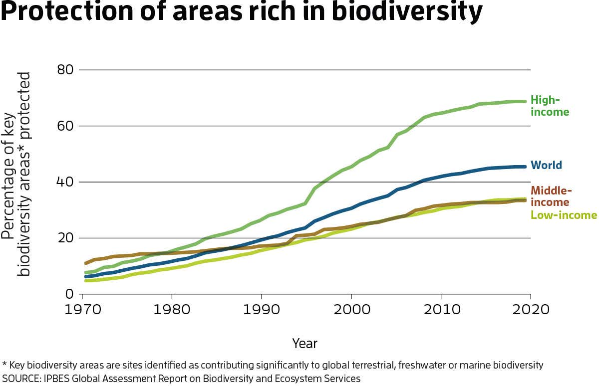 New Scientist. Science news and long reads from expert journalists, covering developments in science, technology, health and the environment on the website and the magazine.