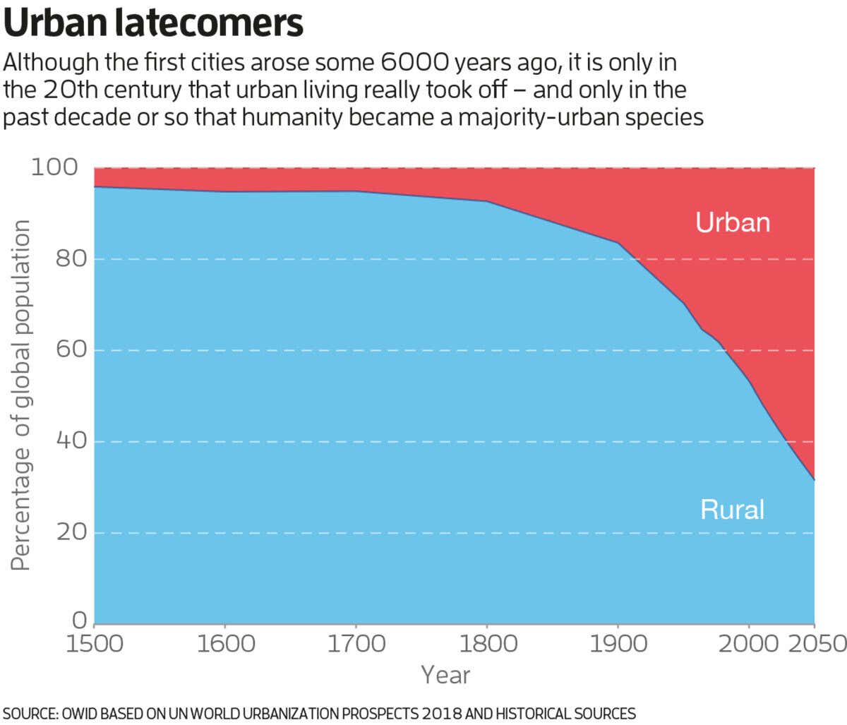 New Scientist. Science news and long reads from expert journalists, covering developments in science, technology, health and the environment on the website and the magazine.