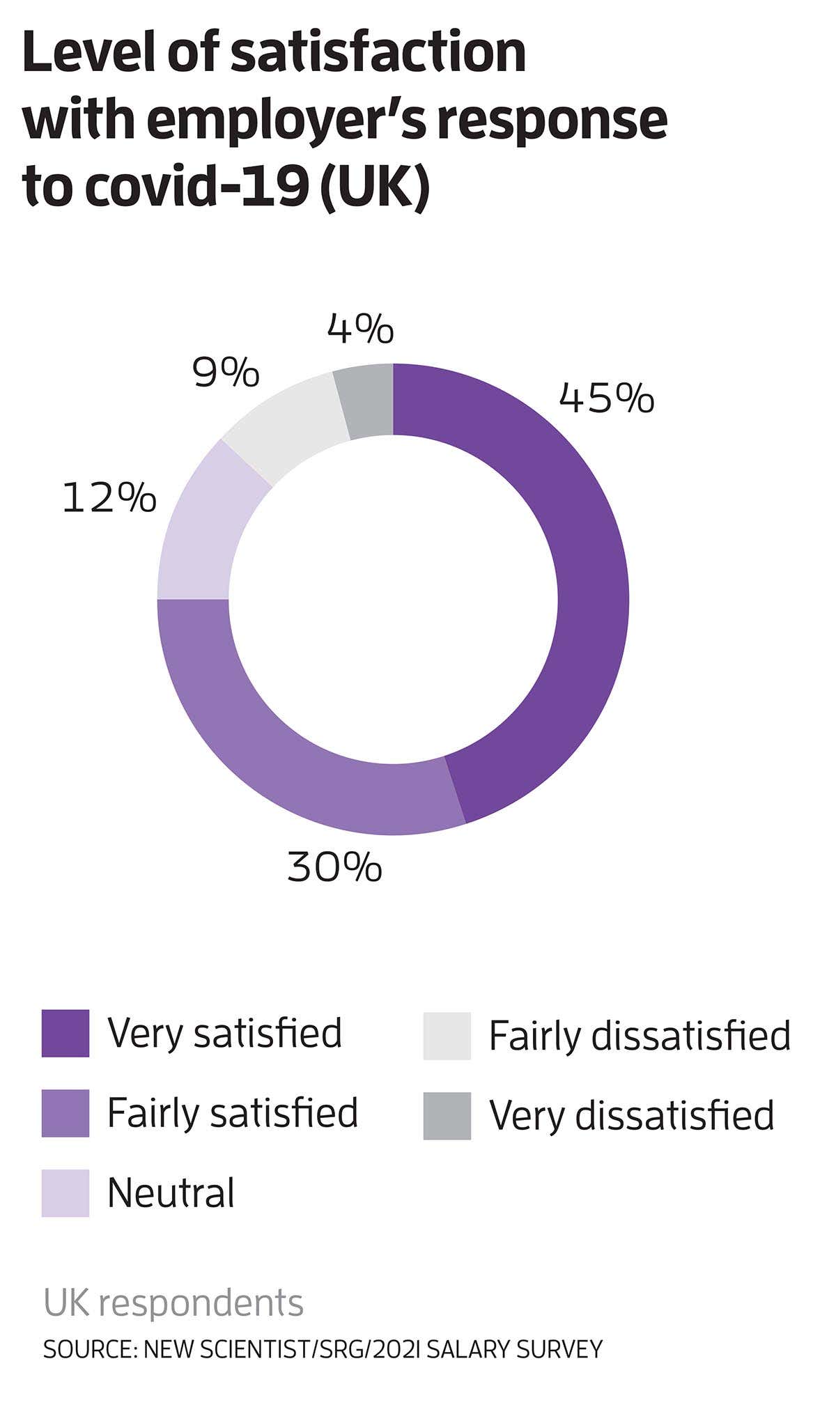 New Scientist. Science news and long reads from expert journalists, covering developments in science, technology, health and the environment on the website and the magazine.