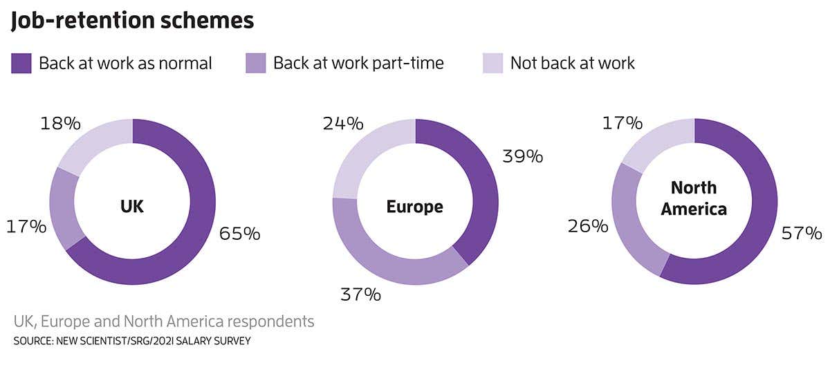 New Scientist. Science news and long reads from expert journalists, covering developments in science, technology, health and the environment on the website and the magazine.