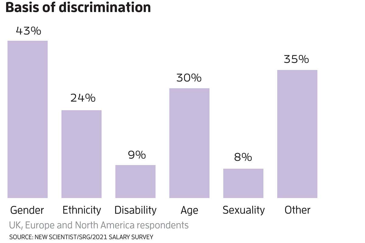 New Scientist. Science news and long reads from expert journalists, covering developments in science, technology, health and the environment on the website and the magazine.