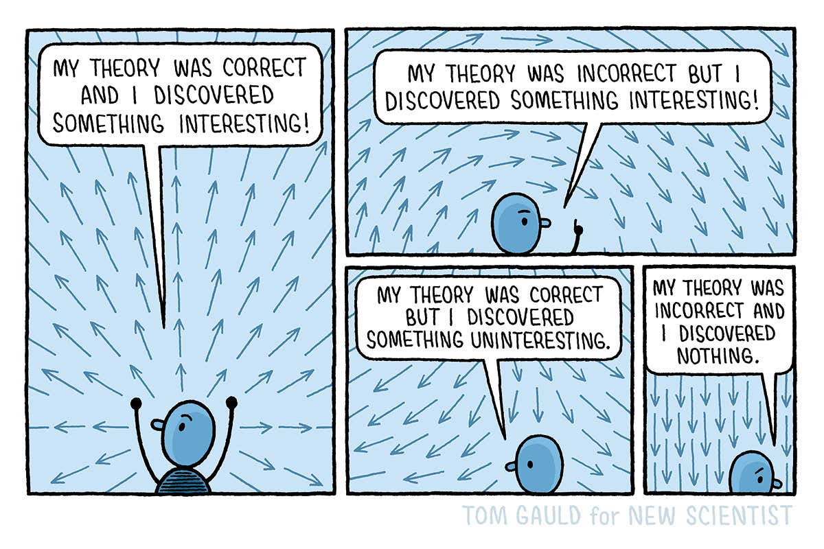 Tom Gauld: The four types of discovery