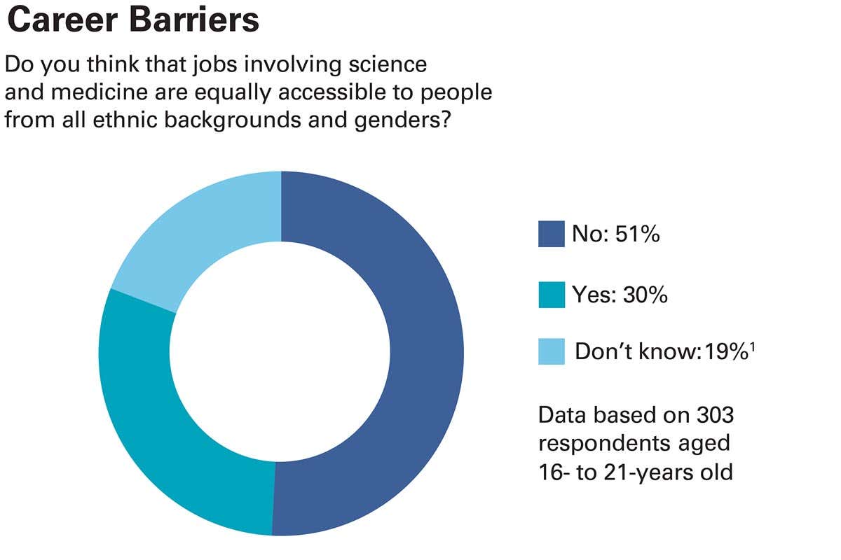 New Scientist. Science news and long reads from expert journalists, covering developments in science, technology, health and the environment on the website and the magazine.