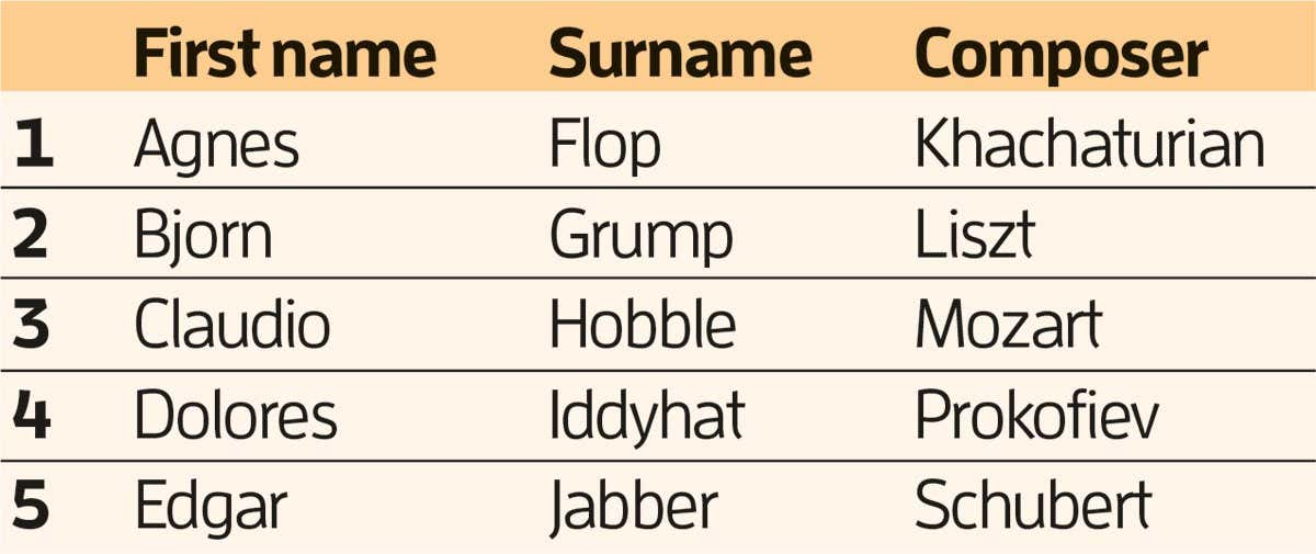 New Scientist. Science news and long reads from expert journalists, covering developments in science, technology, health and the environment on the website and the magazine.
