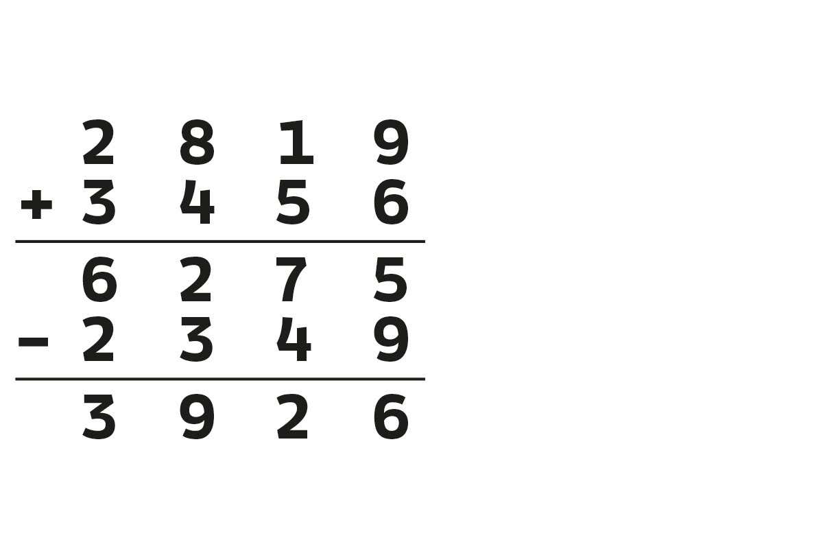 Puzzle #130: Can you solve this civilisation’s sum?