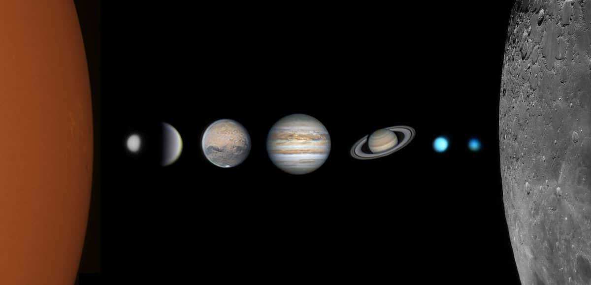 planets of the solar system