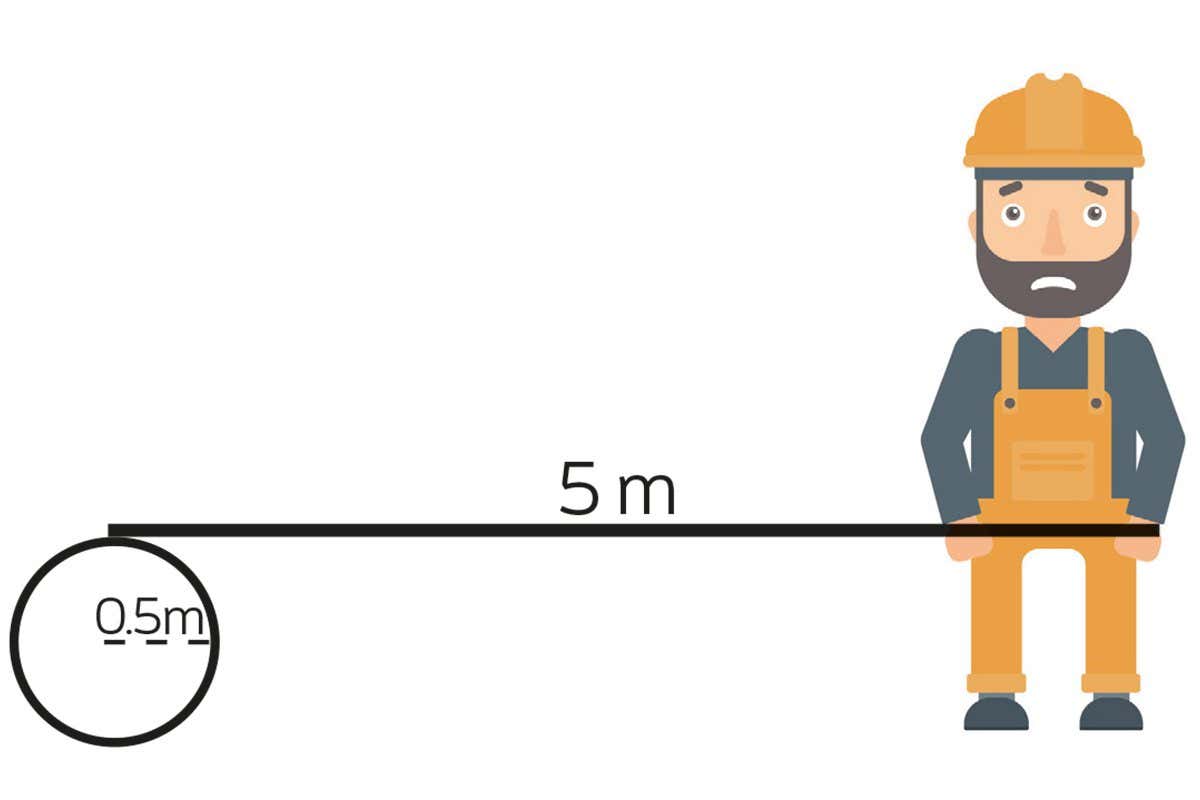 Puzzle #140: How far will Mr Bodger walk to dodge dirt?